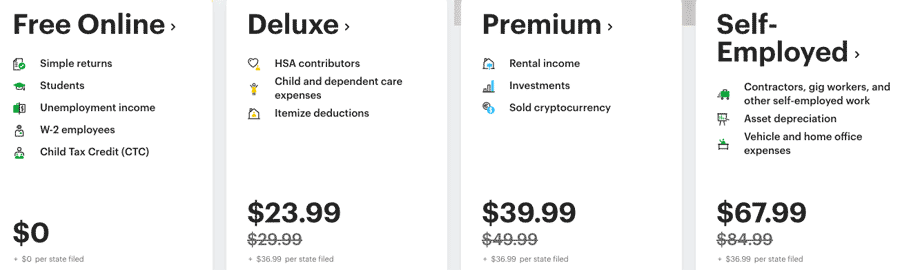 H&R Block 2022 online pricing chart