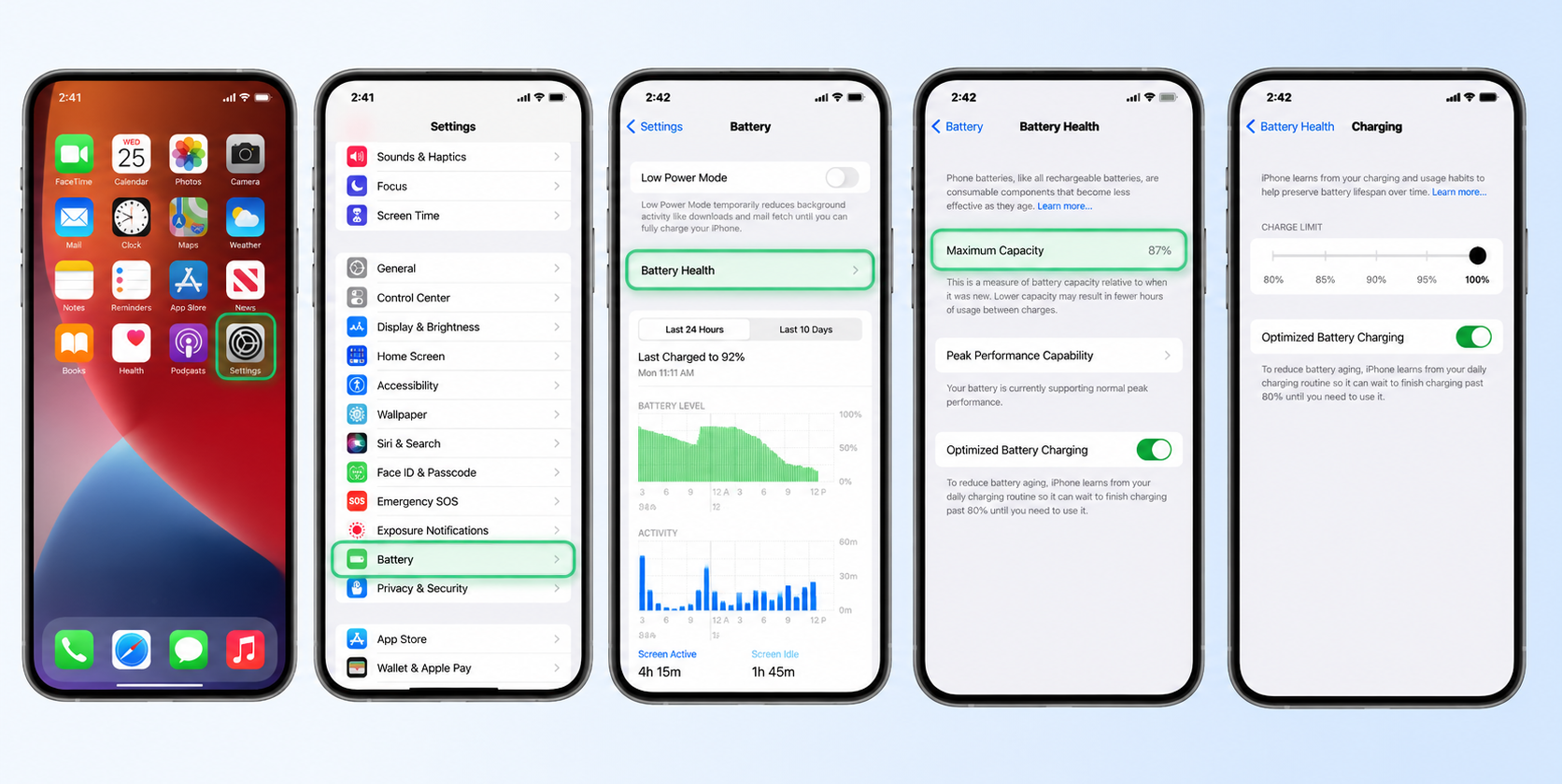 Illustration showing a step-by-step guide to checking iPhone battery health. Five smartphone screens walk users through opening Settings, selecting Battery, viewing Battery Health and Maximum Capacity, and accessing Optimized Battery Charging settings to monitor battery condition and charging habits.