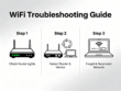 Why Your Wi-Fi Keeps Dropping And How To Fix It (Complete ...